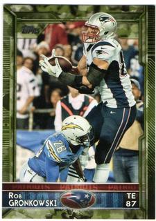 Rob Gronkowski