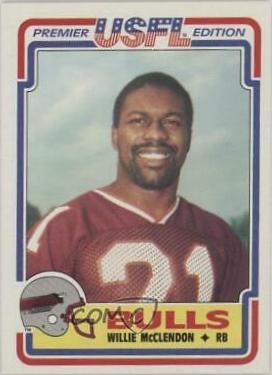 Willie McClendon #43 Football Cards 1984 Topps USFL