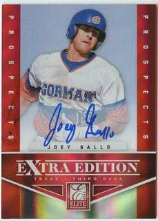 Joey Gallo
