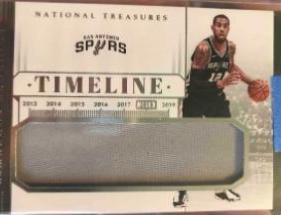 LaMarcus Aldridge #TM-LMA Basketball Cards 2018 Panini National Treasures Timeline Materials