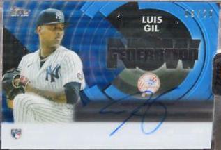 Luis Gil