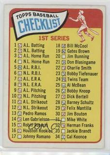Checklist 1-88