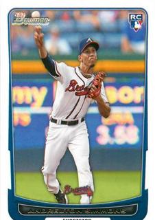 Andrelton Simmons