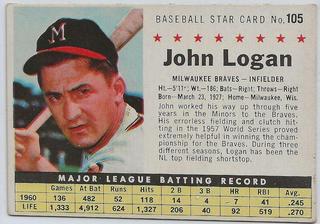 John Logan