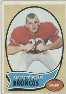 George Goeddeke