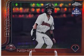 Rikuu Nishida