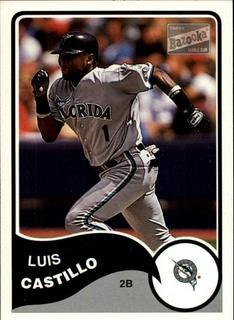 Luis Castillo