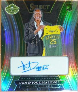 Dominique Malonga