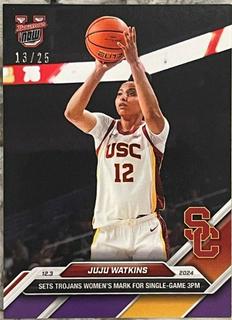 JuJu Watkins