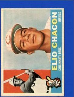 Elio Chacon