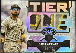 Luis Arraez