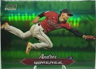 Andres Gimenez