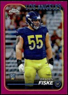Braden Fiske