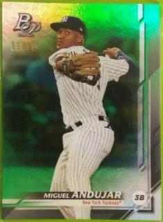 Miguel Andujar