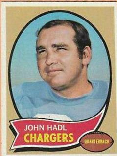 John Hadl