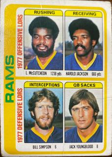 Rams Team Checklist