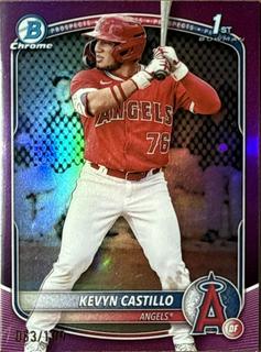 Kevyn Castillo