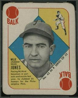 Willie Jones