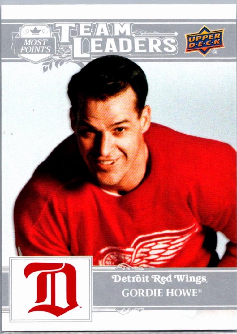 Gordie Howe #188 2025 Upper Deck Detroit Red Wings Centennial Hockey