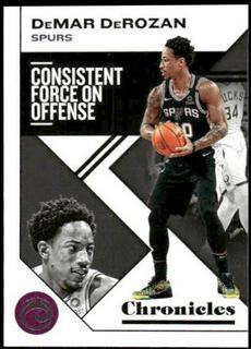 DeMar DeRozan