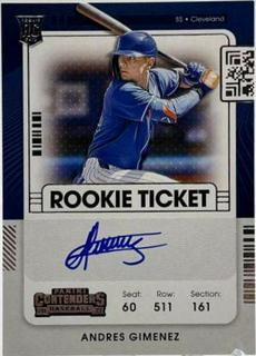 Andres Gimenez