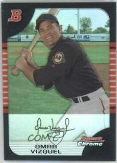 Omar Vizquel