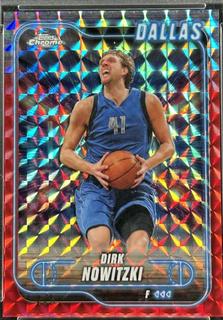 Dirk Nowitzki
