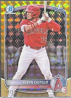 Kevyn Castillo