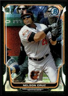Salvador Perez
