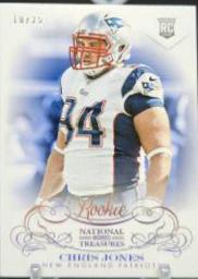 Chris Jones