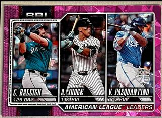 American League Leaders RBI