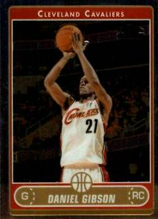 Daniel Gibson