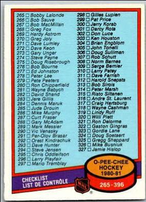 Checklist 265-396 #396 Hockey Cards 1980 O-Pee-Chee