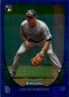 Logan Forsythe