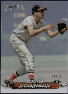 Brooks Robinson
