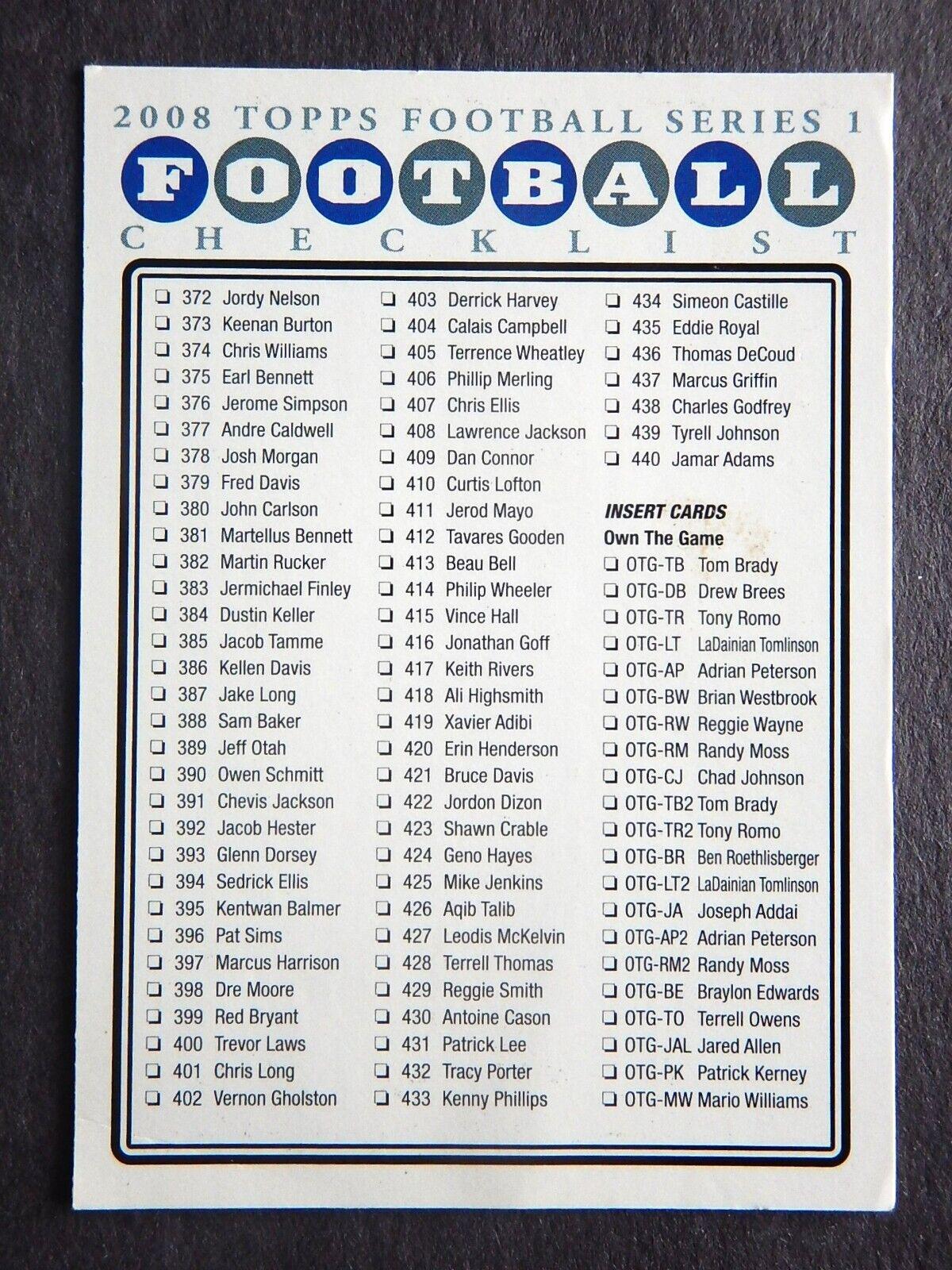Checklist Card #3 Football Cards 2008 Topps