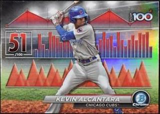 Kevin Alcantara