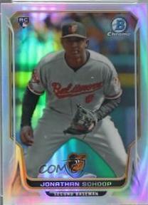 Jonathan Schoop