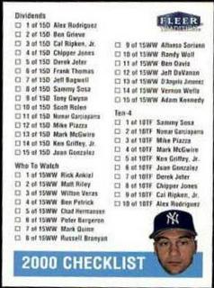 Checklist