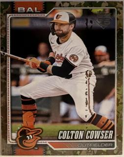 Colton Cowser