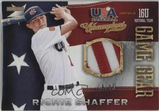 Richie Shaffer