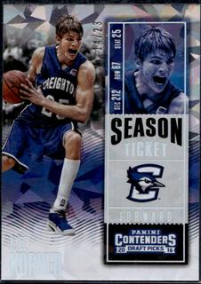 Kyle Korver