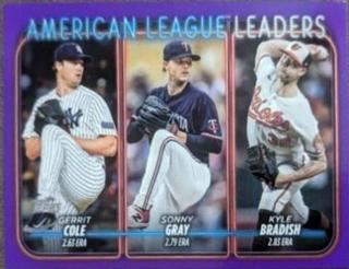 American League Leaders ERA