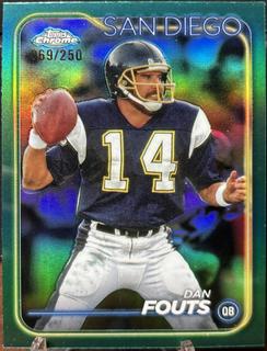 Dan Fouts