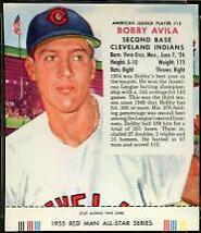 Bobby Avila