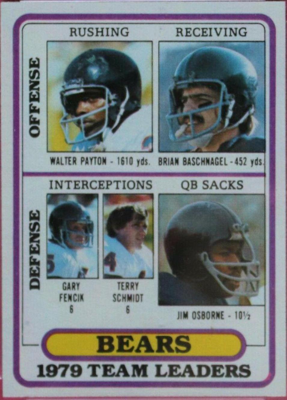 Chicago Bears #226 Football Cards 1980 Topps