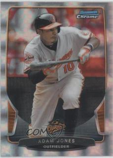 Adam Jones