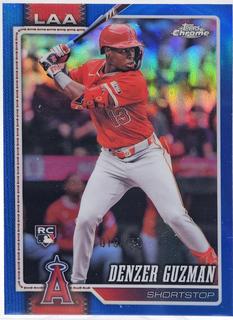 Denzer Guzman