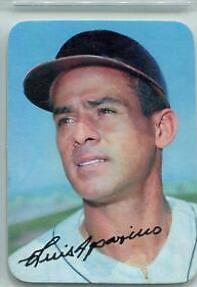 Luis Aparicio
