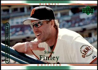 Steve Finley